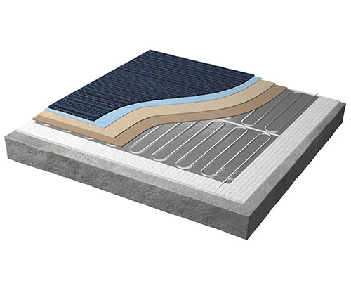 Dual Overlay - Warmup UK Support